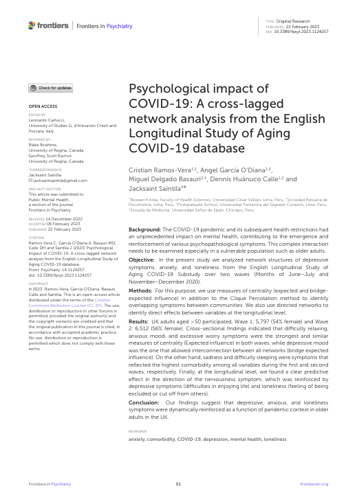 Psychological impact of COVID-19